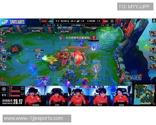 深入剖析JDG战队在英雄联盟中的区域防守策略与战术布局 深入剖析JDG战队在英雄联盟中的区域防守策略与战术布局