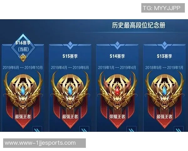 王者荣耀战术V5与S15赛季LOL运营体系深度解析与对比分析