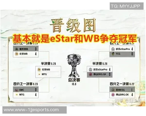 电竞比分聚焦王者荣耀TES的快速崛起与战术分析探讨