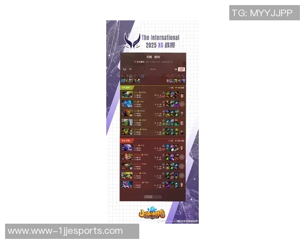 电竞比分最新DOTA2战况分析TOP10战队表现突出引领潮流