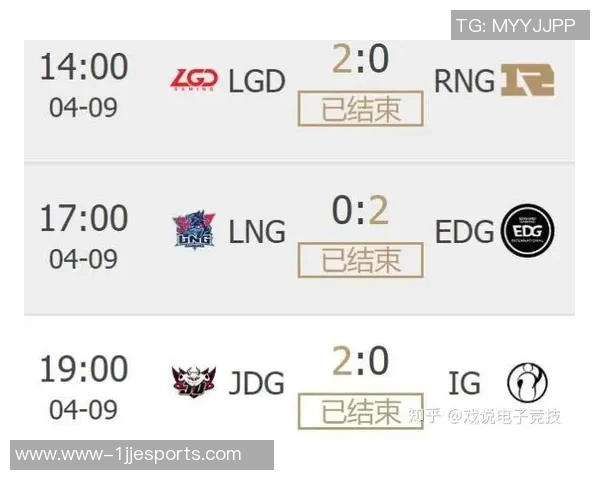 RNG与JDG电竞对决赛后复盘耐力较量与战术分析