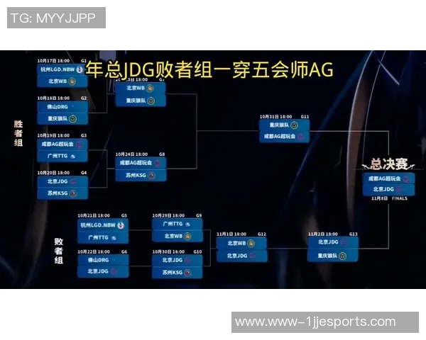 探秘王者荣耀巨献背后的JDG速度与团队协作之道 探秘王者荣耀巨献背后的JDG速度与团队协作之道
