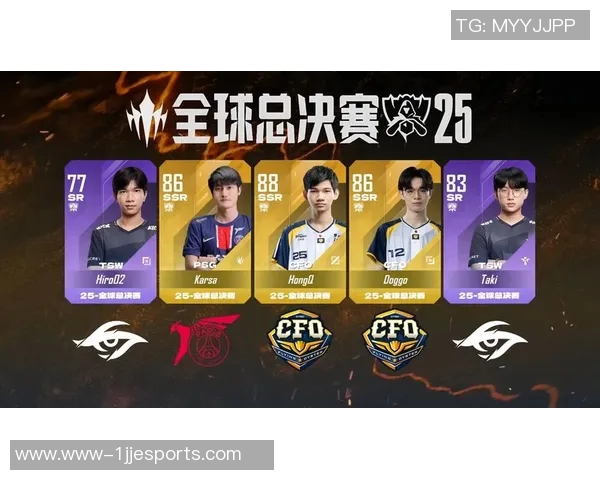 电竞数据最新英雄联盟团队协作排名揭晓FPX强势领跑前十名 电竞数据最新英雄联盟团队协作排名揭晓FPX强势领跑前十名