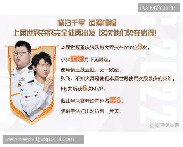 电竞数据王者荣耀配合排行榜揭晓IG战队荣登第九名引发热议 电竞数据王者荣耀配合排行榜揭晓IG战队荣登第九名引发热议