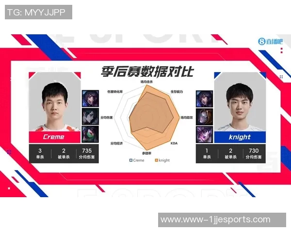 赛后复盘TES与BLG实力对比分析揭示未来发展方向实时数据