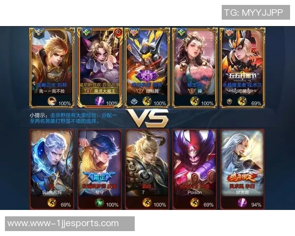 esports数据王者荣耀新手必看灵活性玩法全攻略助你快速上手游戏技巧