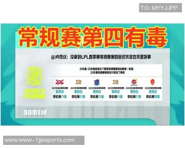 电竞新闻赛后复盘FPX与BLG对决速度分析与战术探讨