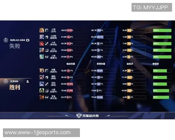 电竞比分最新和平精英心理素质排名揭晓LNG战队表现卓越领跑榜单实时新闻